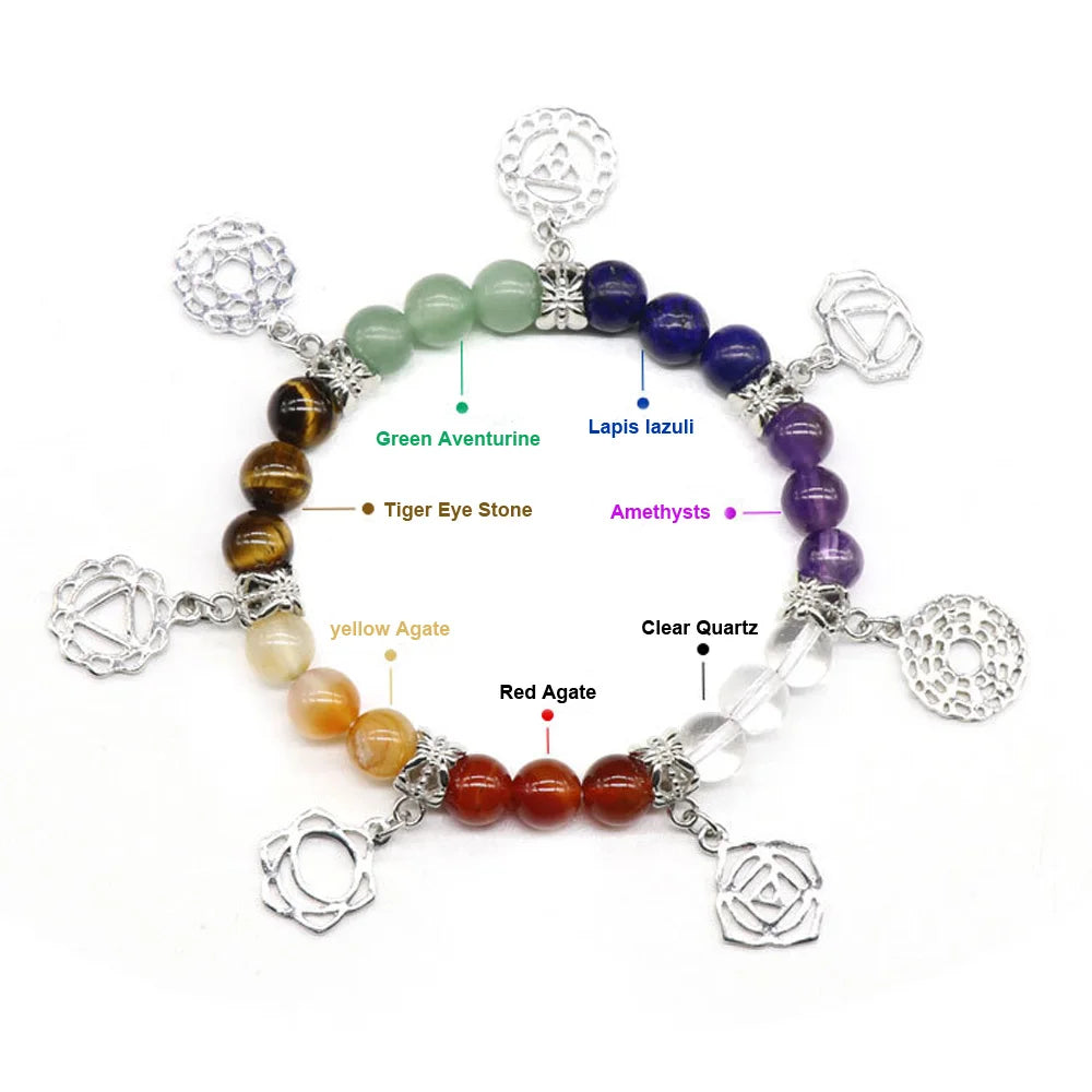 Aure Energy Balance Bracelet