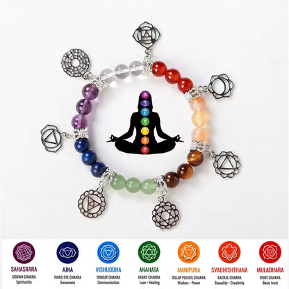 Aure Energy Balance Bracelet